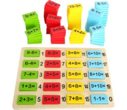 Jeu Addition Et Soustraction - 109 Plaquettes