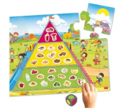 Jeu La Pyramide D'une Alimentation Saine
