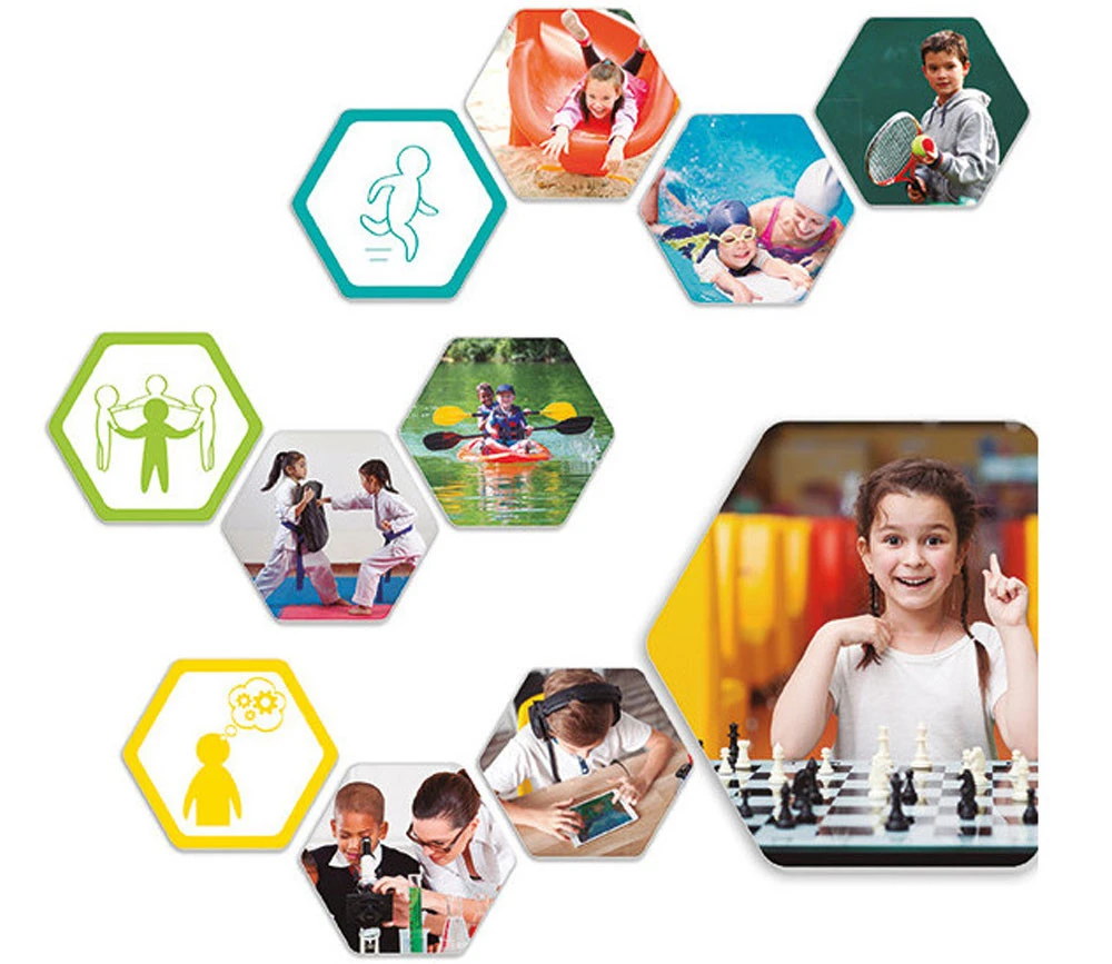 Les Nouvelles Technologies : équilibre Tes Activités – Image 2