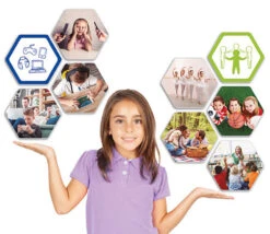 Les Nouvelles Technologies : équilibre Tes Activités