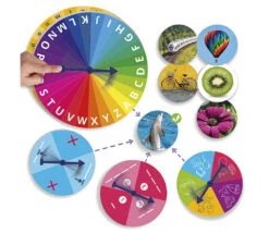 Roues De Pré-lecture - Découverte Des Lettres Et Syllabes